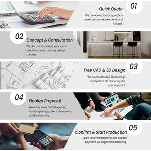 HAIYUE Solution tout-en-un pour les projets de rénovation de la maison Personnalisation de toute la maison Service professionnel Rendu <span class=keywords><strong>3D</strong></span> Conception d'intérieur - Product Image 5