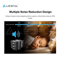 Écran LED Cinétique Interactif Intérieur – Mur Dynamique à Matrice Mécanique LED Cinétique – Location Facile à Installer – Affichage LED GOB