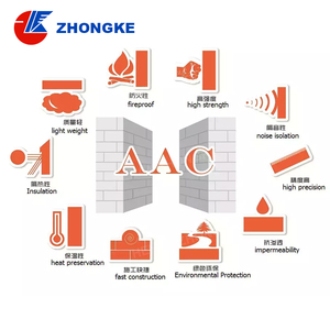 Nồi hấp cho khối AAC-Bảng điều khiển mái AAC tiên tiến miễn phí | Chất kết dính cho khối AAC - Product Image 3