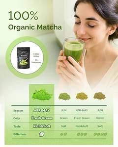 Té <span class=keywords><strong>Matcha</strong></span> Verde Japonés Uji al por Mayor, 100% Puro, Sin Azúcar, Extracto de Té <span class=keywords><strong>Matcha</strong></span>, el Mejor <span class=keywords><strong>Matcha</strong></span> Orgánico de Grado Ceremonial de Guizhou - Product Image 5