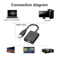 USB3.0 kabel konverter Port HDTV USB 3.0 a ke, adaptor grafis eksternal untuk LCD TV Gratis Driver kabel Audio Video