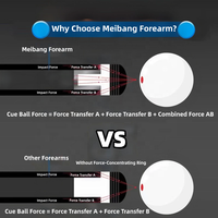 Meibang – Embouts de queue de billard en fibre de carbone pleine, tube conique de remplacement – 1 épaisseur, dimensions personnalisées