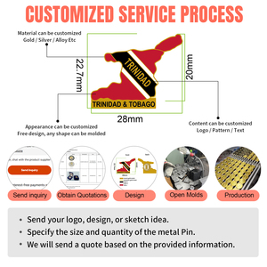 Tùy Chỉnh Kim Loại Kẽm Hợp Kim Hallowmas Punk Ban Nhạc Rock <span class=keywords><strong>Pins</strong></span> Men De Abeja Kawaii Phim Hoạt Hình Trâm Vui Khủng Long Kinh Dị Pin Bó Huy Hiệu - Product Image 3