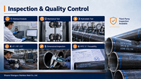 Tuyau en acier au carbone soudé ERW HFW LSAW SSAW ASTM A53 API 5L pour la construction de pipelines et les machines