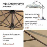 Parasol de jardin de luxe pliable en aluminium Meiqi, imperméable, grand format, pour terrasse commerciale, villa