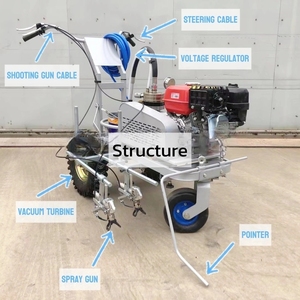 JT-01 nóng chảy tay đẩy vỉa hè đường đánh dấu nhựa nhiệt dẻo giao thông đường phố máy sơn - Product Image 2
