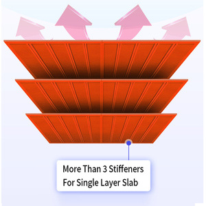Kim loại nóng kệ lưu trữ giá kệ gõ xuống cấu trúc ánh sáng/trung bình/nhiệm vụ nặng nề có thể điều chỉnh chiều cao dây giá Pallet giá - Product Image 4
