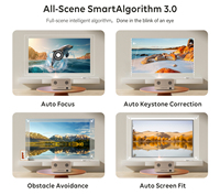 Proyektor LED WIFI CRE U1 800ANSI 4K LCD Home Theater Beamer dengan Speaker Stereo 8W Terintegrasi, Android 11, Dukungan 3D