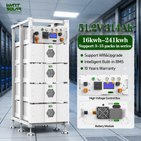 Batterie solaire LiFePO4 haute tension 280Ah 314Ah, système de stockage d'énergie monté sur rack 57-241kWh avec compatibilité de communication Deye