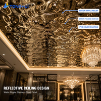 Panel Dinding Stamping Warna Dekoratif Plat Baja Tahan Karat 304/316 Papan Motif Riak Air
