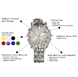 Nuevo Diseño de Reloj de Pulsera para Hombre, de Acero Inoxidable, Estilo Gótico, con Esfera Árabe de Alabastro, Personalizable, de Cuarzo, 16 mm, Resistente al Agua 20 BAR, Estilo Vintage - Product Image 5