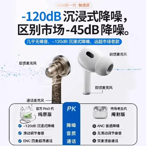 Wireless In Ear <b>Bluetooth</b> Earphones Type C Charging IPX4 Waterproof Touch Control Sports Gaming Music For Phone Tablet - Product Image 3