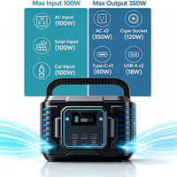 Station d'alimentation portable 300W 72000mAh à charge rapide, générateur solaire à onde sinusoïdale pure MPPT avec lampe de poche et compatibilité automobile
