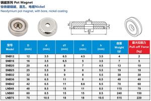 Neodymium Nồi Nam Châm Tùy Chỉnh Kích Thước 60Mm Vòng Cup Nam Châm - Product Image 6