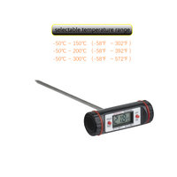 Termómetro Digital con Sonda de Aguja Vicimeter TM120 para Detección de Temperatura de Alimentos, Rango de -50~300, Resolución de 0.1, 1C, OEM/ODM