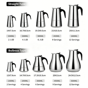 <span class=keywords><strong>Cafetera</strong></span> Espresso para Estufa, <span class=keywords><strong>12</strong></span> <span class=keywords><strong>Tazas</strong></span>, 600 ml, Acero Inoxidable, <span class=keywords><strong>Cafetera</strong></span> <span class=keywords><strong>Italiana</strong></span>, <span class=keywords><strong>Cafetera</strong></span> Moka de <span class=keywords><strong>Inducción</strong></span> - Product Image 3