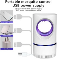 JZ Hoge Vermogen UV ABS Insectenverdelger Vliegende Insectenval Elektrische Schok Anti-Muggenlamp Solid State Insectenvanger