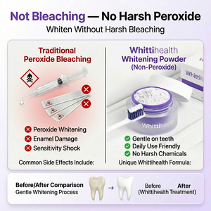 Polvo Blanqueador Dental Natural OEM para Uso Doméstico, Elimina Manchas, Efecto Blanqueador Excepcional, Sin Sensibilidad - Product Image 3