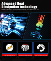 Lampu Mobil LED HUAJIAN M1 30W 3500LM, Lampu Depan Otomatis M1 H1/H4/H7/H11/H13/H16/9005/9006/9007/9012 dengan Kipas