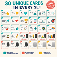Cartes de notes d'encouragement personnalisées pour boîte à lunch pour enfants, lot de 30, sans duplication, réinscriptibles, à gratter thermosensible