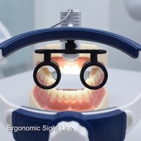La portabilité extrême et la forte luminosité définissent la série de lampes frontales médicales et dentaires Keling.