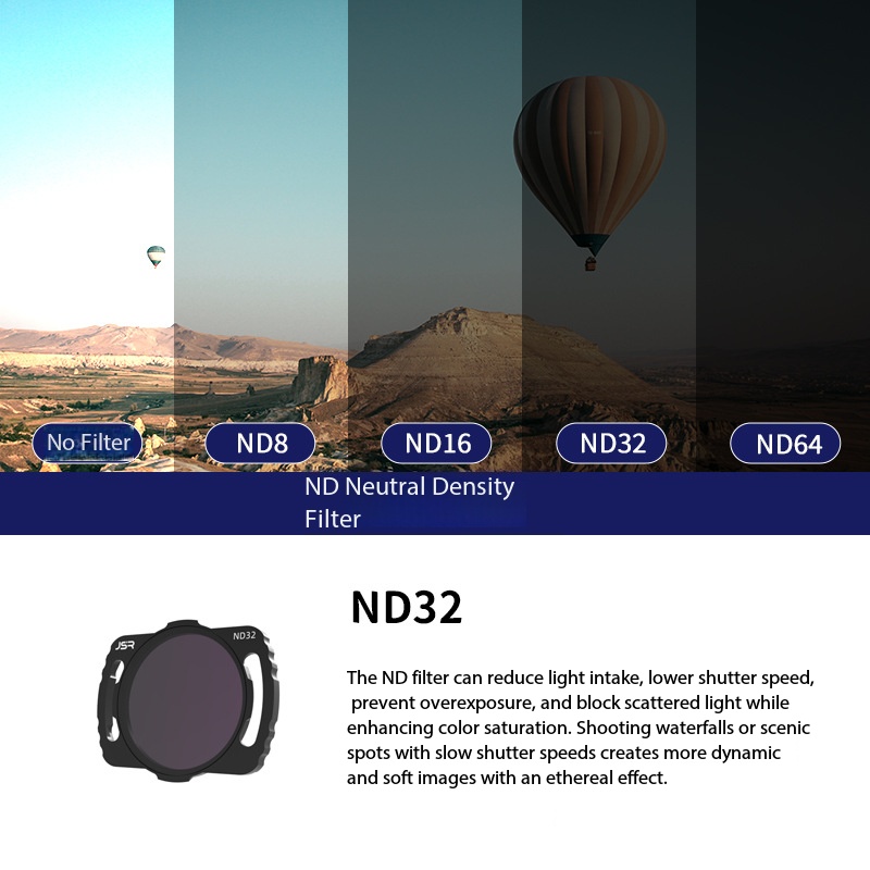 Filtre à densité neutre ND32