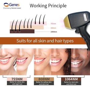 2025 mới nhất 4k 1000w1200w1600w Ba sóng bạch kim Titan/808nm laser <span class=keywords><strong>diode</strong></span> tẩy lông/755 8081064 <span class=keywords><strong>Diode</strong></span> giá máy laser - Product Image 6