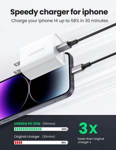 UGREEN Chargeur mural USB C 30W PD 3.0 Port Chargeur rapide Adaptateur secteur USBC Conception légère Protection contre les courts-circuits pour les voyages - Product Image 4