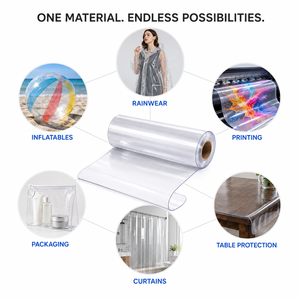 Super Clear Flexible PVC Film Roll Transparent Soft Plastic Sheet for Table Cover Curtain Tent Window and Packaging - Product Image 2