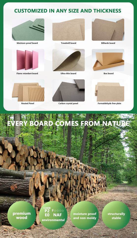 MDF Board 18mm Size for Furniture and Indoor Mdf Boards Full MDF Sheet ...