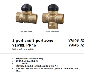 Vanne de zone bidirectionnelle VVI46.25, corps en laiton pressé à chaud, DN25, PN16, Kvs 5.0m³/h, filetage interne Rp1 - Product Image 2