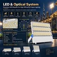 Projecteur LED de stade pour terrain de football certifié ETL SASO CB, étanche IP66, modulaire, pour mât haut