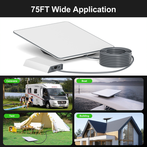 สายต่อขยาย Starlink รุ่นประสิทธิภาพสูง (Gen 2) ขนาด 22AWG OFC - Product Image 6