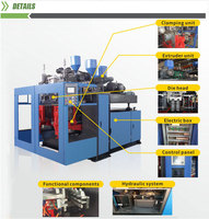 Máquina de Moldeo por Extrusión-Soplado de Plástico HDPE/PE de Una o Dos Estaciones para Fabricación de Bidones, Barriles y Tambores, Controlada por PLC