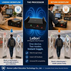 Desactivador y Reactivador de Etiquetas Antirrobo para Librerías <span class=keywords><strong>AIRSEC</strong></span> EM, Desmagnetizador de Tiras EM - Product Image 4