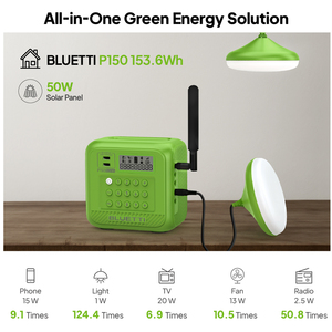 Sistema de Energía Solar Fuera de la Red BLUETTI de Pago por Uso con Iluminación Interior Portátil, Batería Recargable y Kits Solares para el Hogar de 50W 75W 125W - Product Image 2
