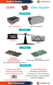 Profonda del ciclo ricaricabile 12V batteria del fosfato del ferro del lifepo4 batteria 120Ah con BMS per alimentazione di backup - Product Image 6