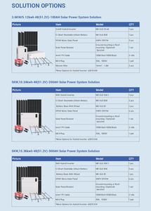Système d'alimentation solaire intelligent 48 V avec onduleur à chaîne pour stockage d'énergie, 15 kilowatts, pour maison - Product Image 3