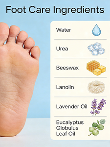 <span class=keywords><strong>Crema</strong></span> Super Hidratante para Pies, 3.5 Oz, Loción para el Cuidado de la Piel con <span class=keywords><strong>25</strong></span>% de <span class=keywords><strong>Urea</strong></span>, Repara y Nutre los Pies Secos y Agrietados para Pies Saludables - Product Image 2