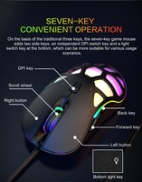 Nuevo Mouse Gamer 7200DPI 7D Ergonómico RGB Programable para Computadora Oficina Mouse Gamer Honeycomb con Cable