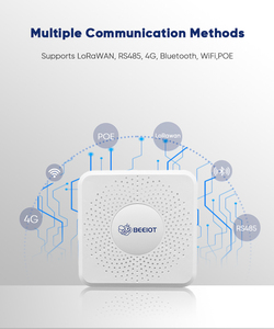 高精度废气分析仪排放测试仪N2 <span class=keywords><strong>O2</strong></span> Co2 NH3 NO2 SO2气体传感器 - Product Image 2