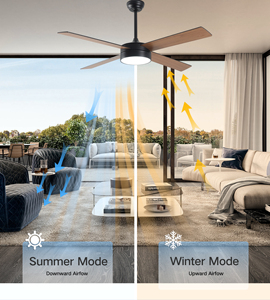 Moderno Premium comercial interior 220V 52 pulgadas blanco 4 aspas <span class=keywords><strong>de</strong></span> madera contrachapada DC control remoto <span class=keywords><strong>ventilador</strong></span> <span class=keywords><strong>de</strong></span> <span class=keywords><strong>techo</strong></span> <span class=keywords><strong>con</strong></span> <span class=keywords><strong>luz</strong></span> - Product Image 2