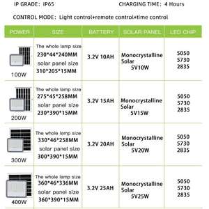 Projecteur LED Hishine solaire, portable, rechargeable, multifonctionnel, projecteur solaire de camping, énergie latérale, <span class=keywords><strong>SkyEye</strong></span> - Product Image 2