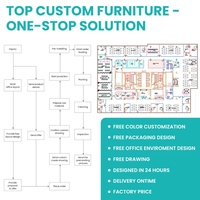 Poste de travail acoustique commercial moderne en gros avec chaise de bureau, cloison modulaire, cadre en aluminium et gestion des câbles