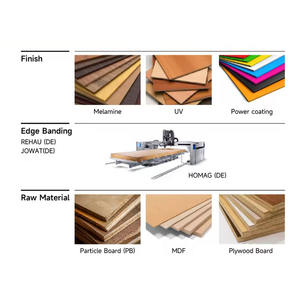 מטבח עיצוב פשוט ארון מטבח מודרני מלמט לקנות ארון מטבח - Product Image 5