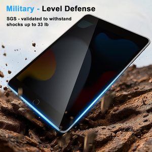 ฟิล์มกันรอยแบบป้องกันการมองเห็นจากด้านข้าง สำหรับ <span class=keywords><strong>iPad</strong></span> Mini 7.9 นิ้ว รุ่นที่ 2/3/4/5 <span class=keywords><strong>รองรับ</strong></span> Apple Pencil - Product Image 5