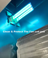 Purificateur d'air Ecohero G-218H 36W à double lumière UV pour HVAC, hydroxylant, 2M d'ions négatifs, pour usage commercial/hôtelier, écologique, anti-odeurs