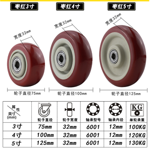 Universal rollen 3-Zoll 4-Zoll 5-Zoll-Flachhandwagen-Lagerrad Gummi Polyurethan PU Nylon Rad Gabel rad - Product Image 5