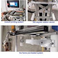 Machine d'impression rotative de tampon de tasse d'encre de fermeture de tête de caisse en plastique