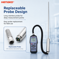 HENGKO HG982 Alat Pencatat Suhu dan Kelembapan Genggam untuk Pengukuran Lingkungan Industri